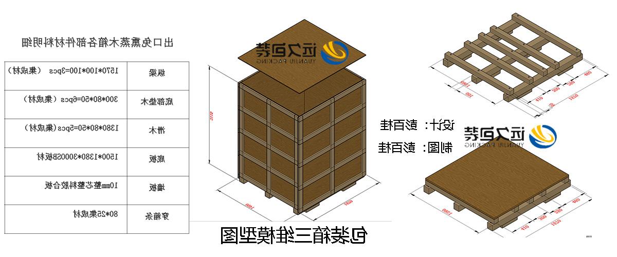 <a href='http://jxh.huidutoys.com'>买球平台</a>的设计需要考虑流通环境和经济性